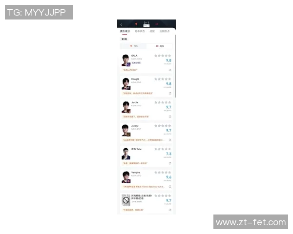 精英赛最新积分榜JDG战队以68分稳居第一名引领赛季走势