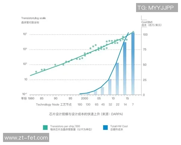 重庆飞盘队防守战术解析与深度剖析飞盘运动的魅力与挑战